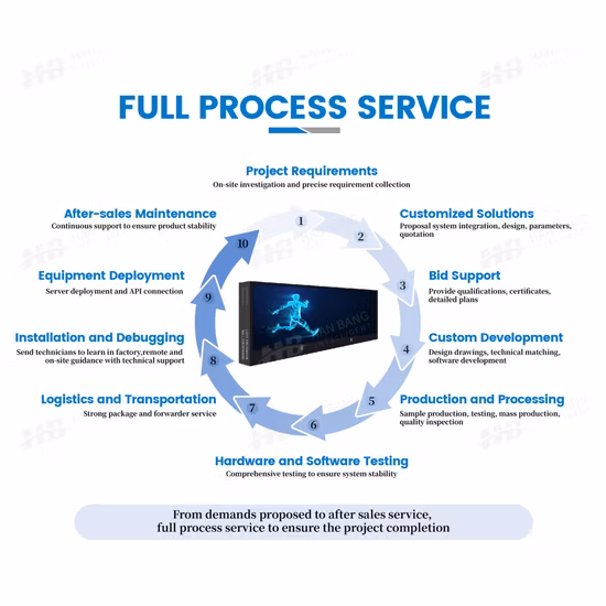 Luci da recinzione solari piccole di nuovo stile Luci da parete solari RGB impermeabili da giardino per esterni
